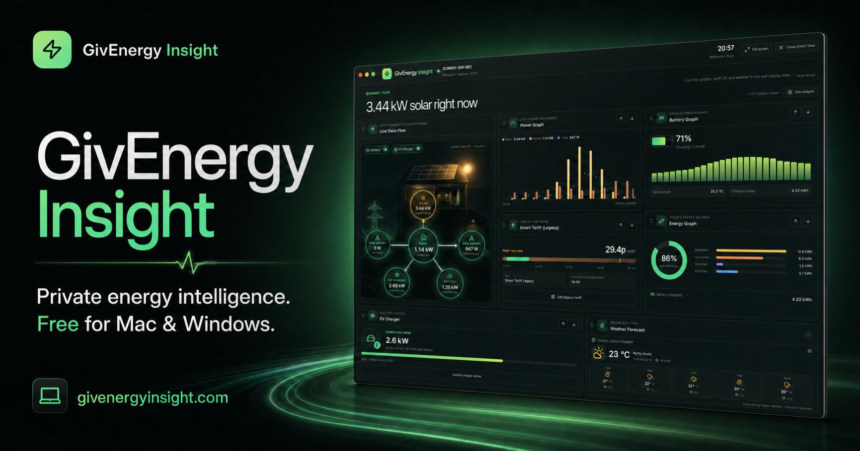 GivEnergy Insight private energy intelligence dashboard for Mac, Windows and Synology DSM