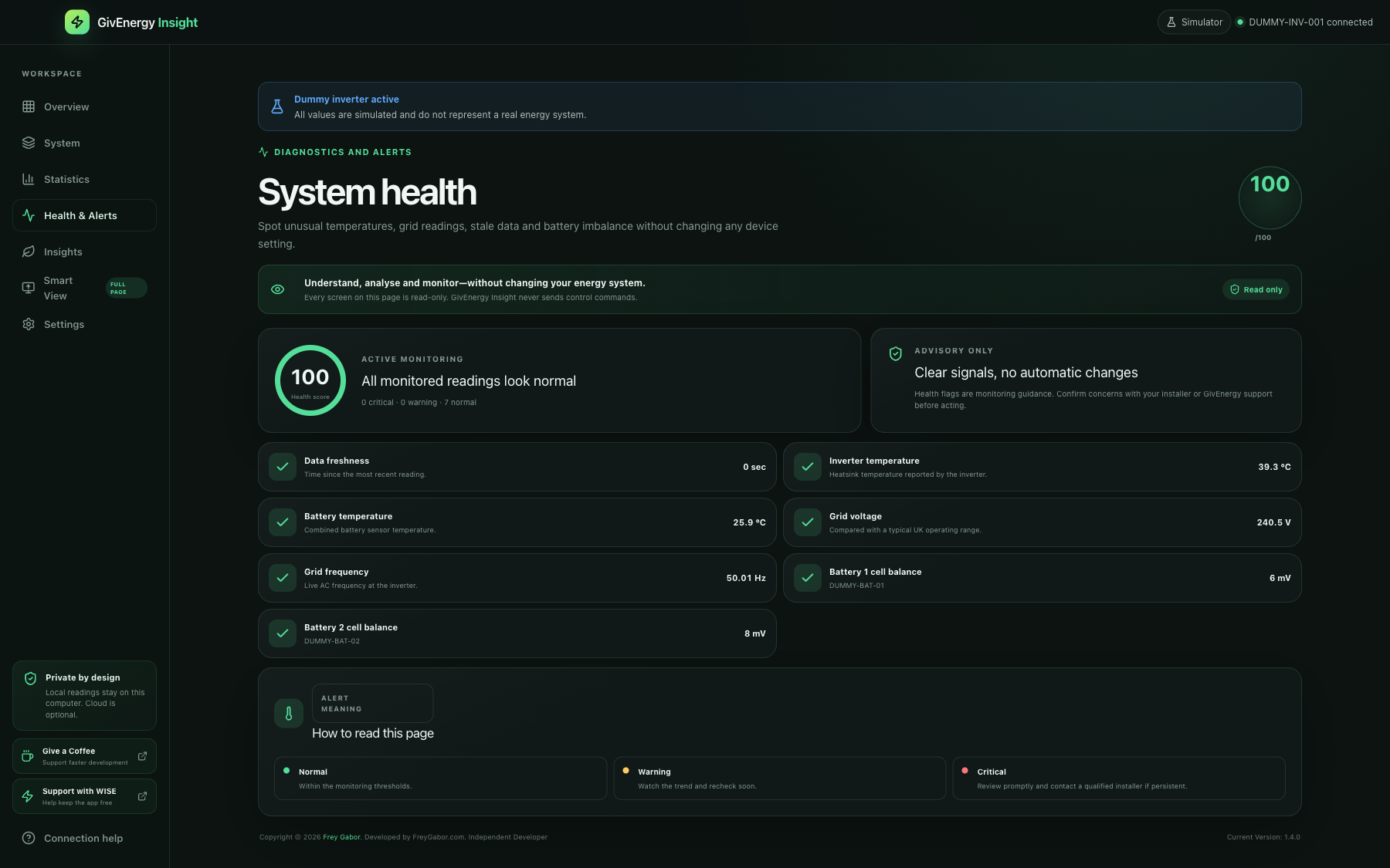 GivEnergy Insight 1.4.0 system health and monitoring alerts