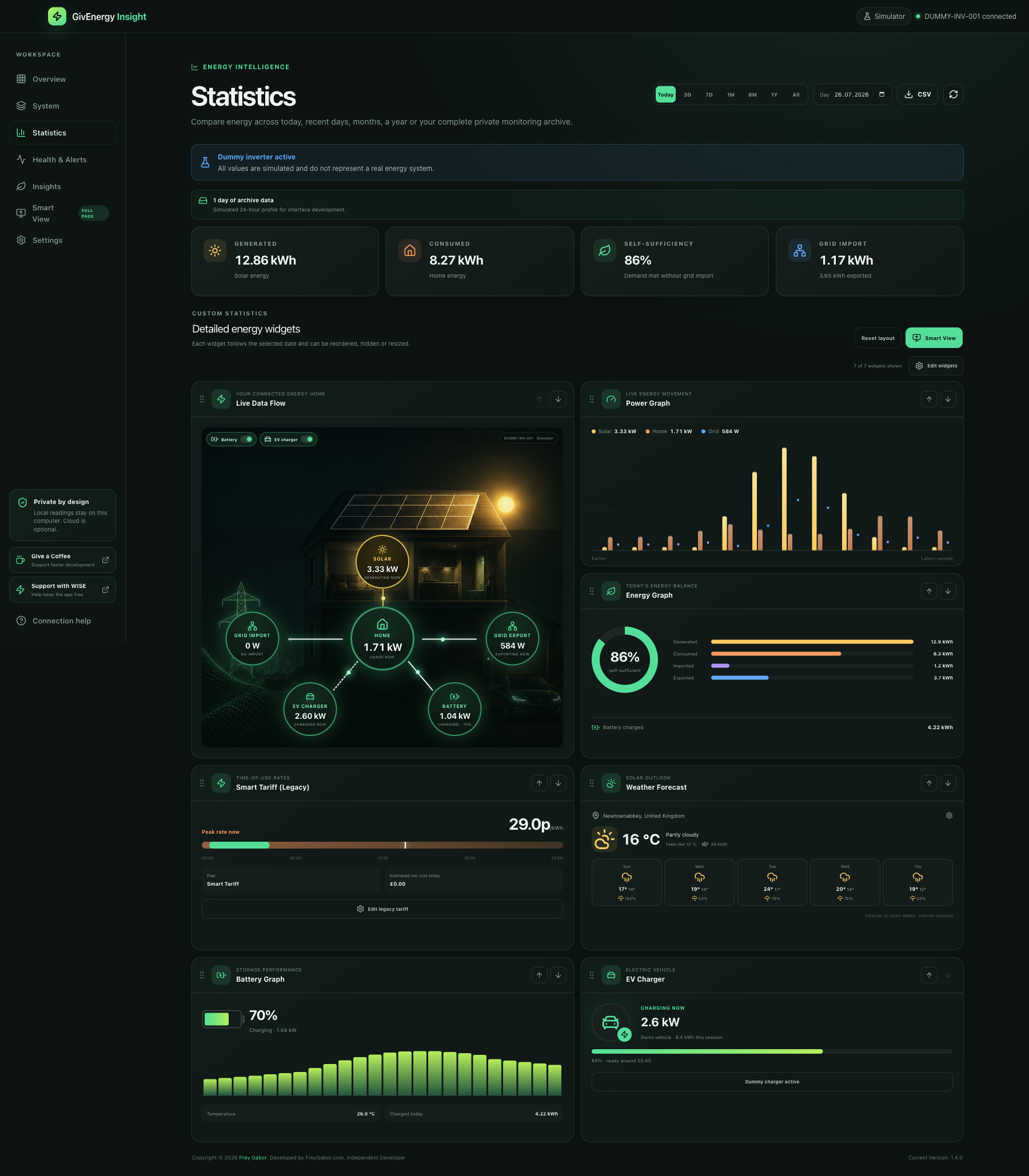 GivEnergy Insight 1.4.0 Statistics with date ranges and detailed energy widgets