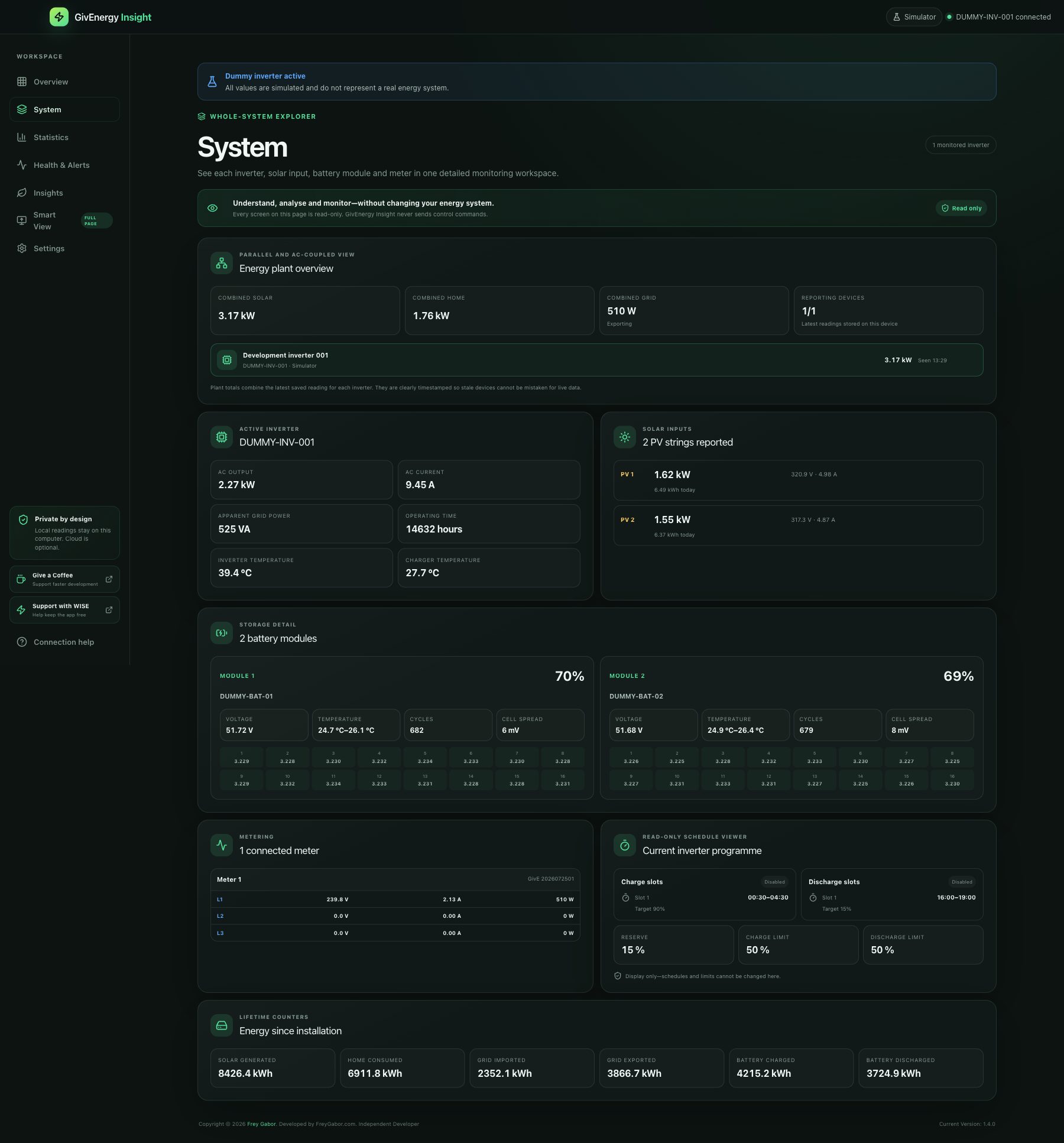 GivEnergy Insight 1.4.0 whole-system explorer with inverter, solar, battery and meter details