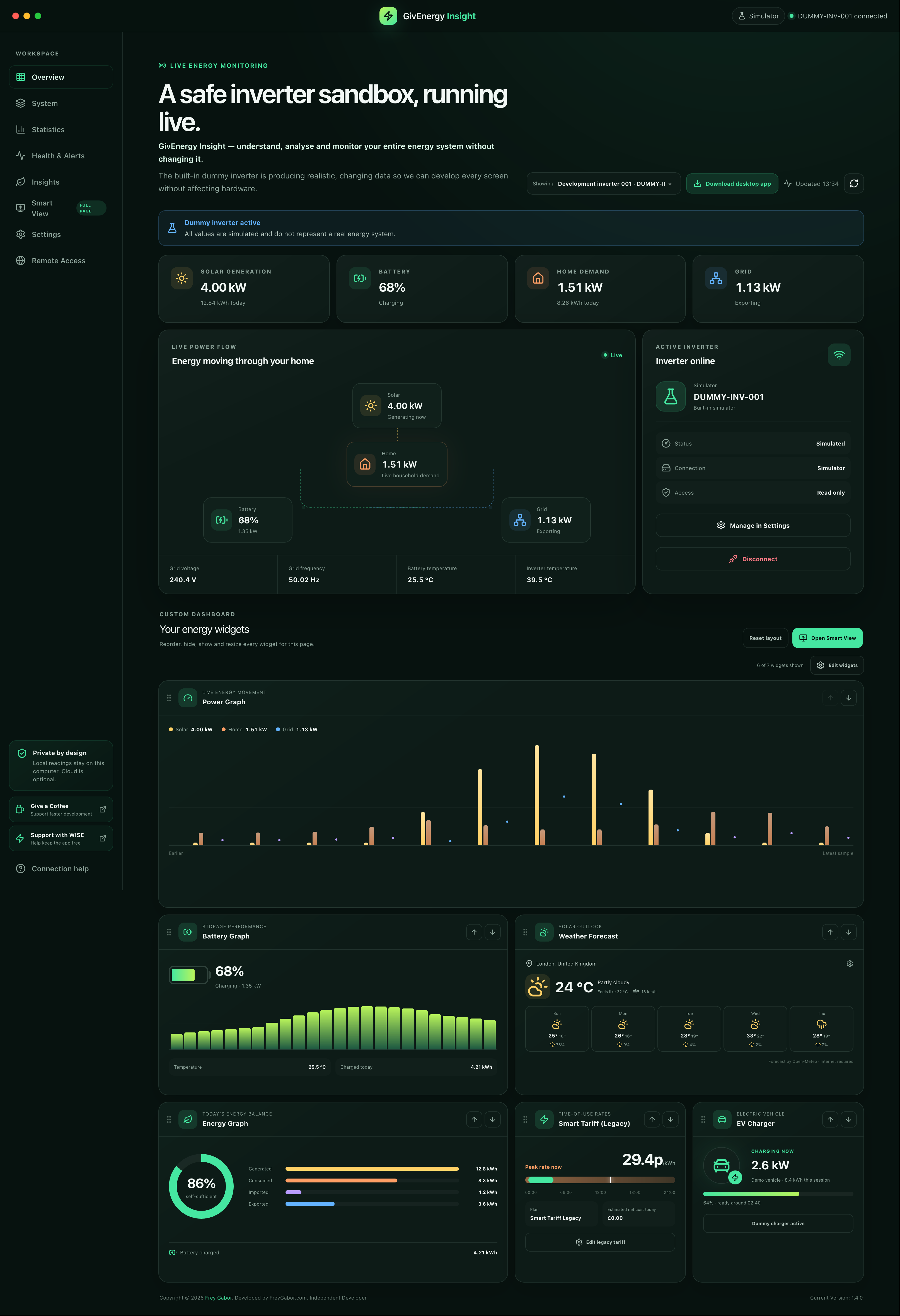 GivEnergy Insight 1.4.0 Overview running on Synology DSM