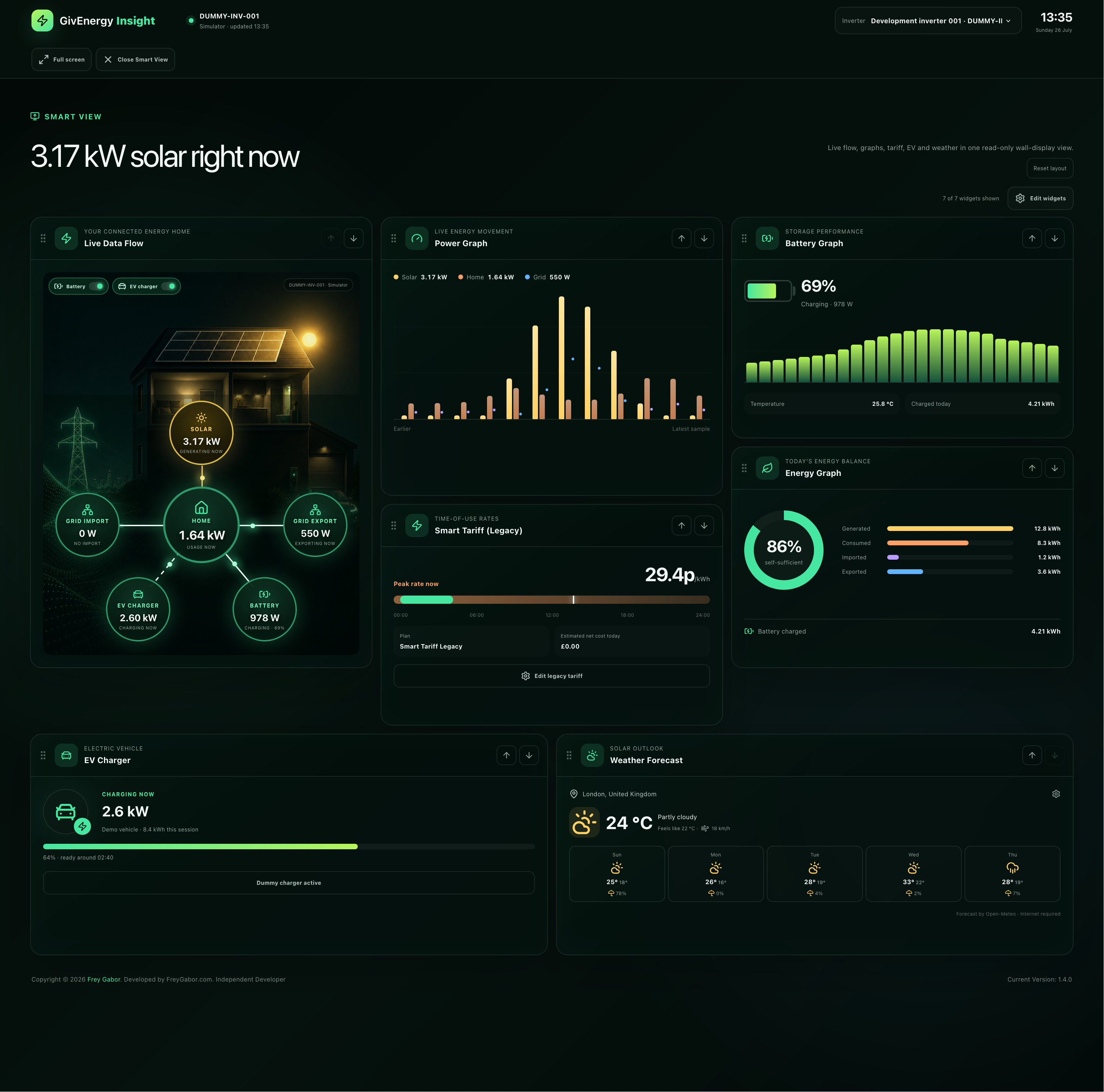 GivEnergy Insight 1.4.0 Smart View running on Synology DSM